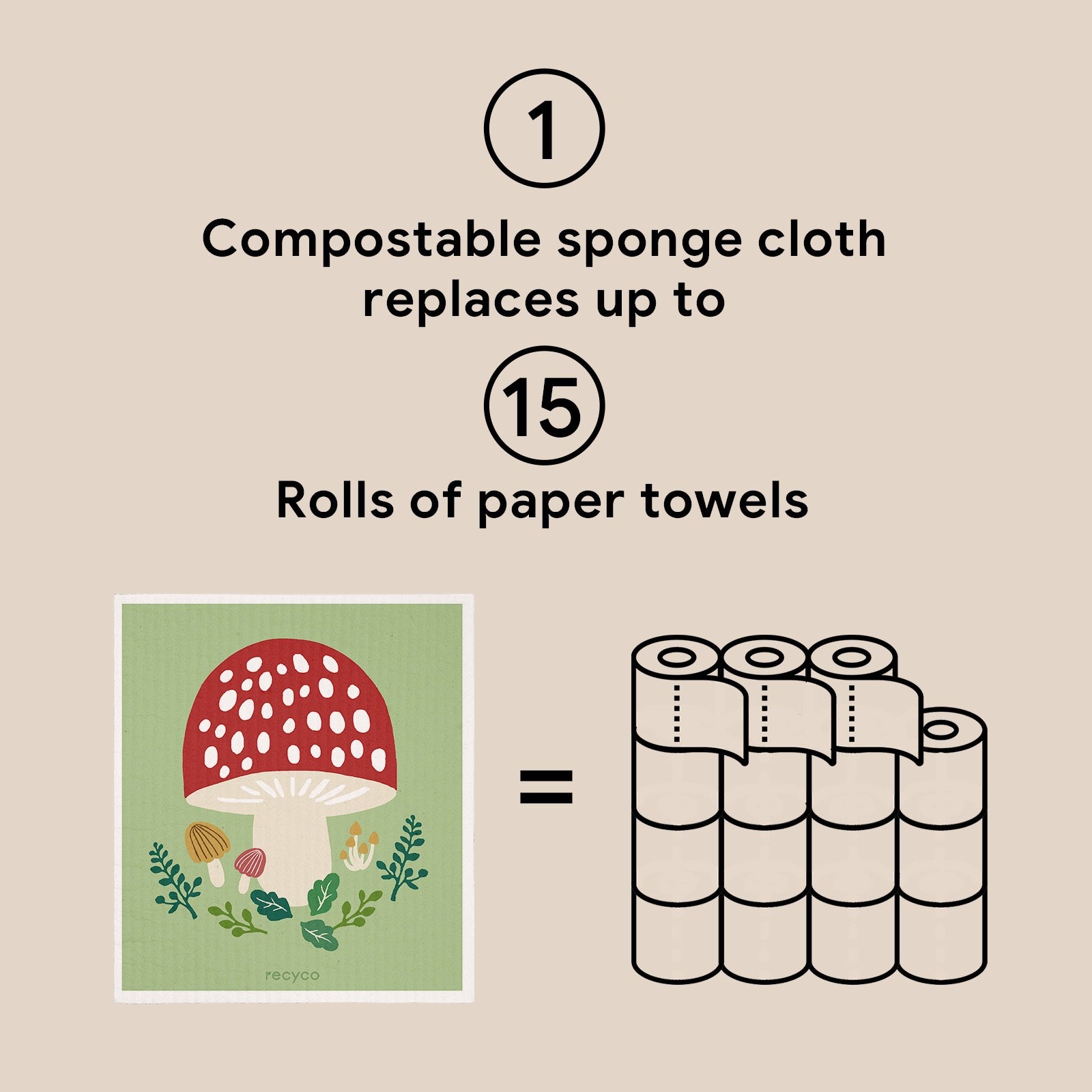 Swedish Dishcloths vs. Paper Towels: A Sustainable Showdown